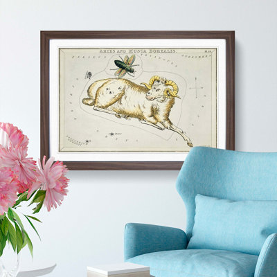 Astronomical Zodiac Chart Of The Aries - Single Picture Frame Painting