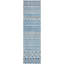 Tapis Juli-215242733