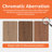 30" Bathroom  Cabinet,Drawer,Float Mounting Design (Only Vanity, Without Sink)