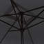 Parasol de marché Kylander-1848924590