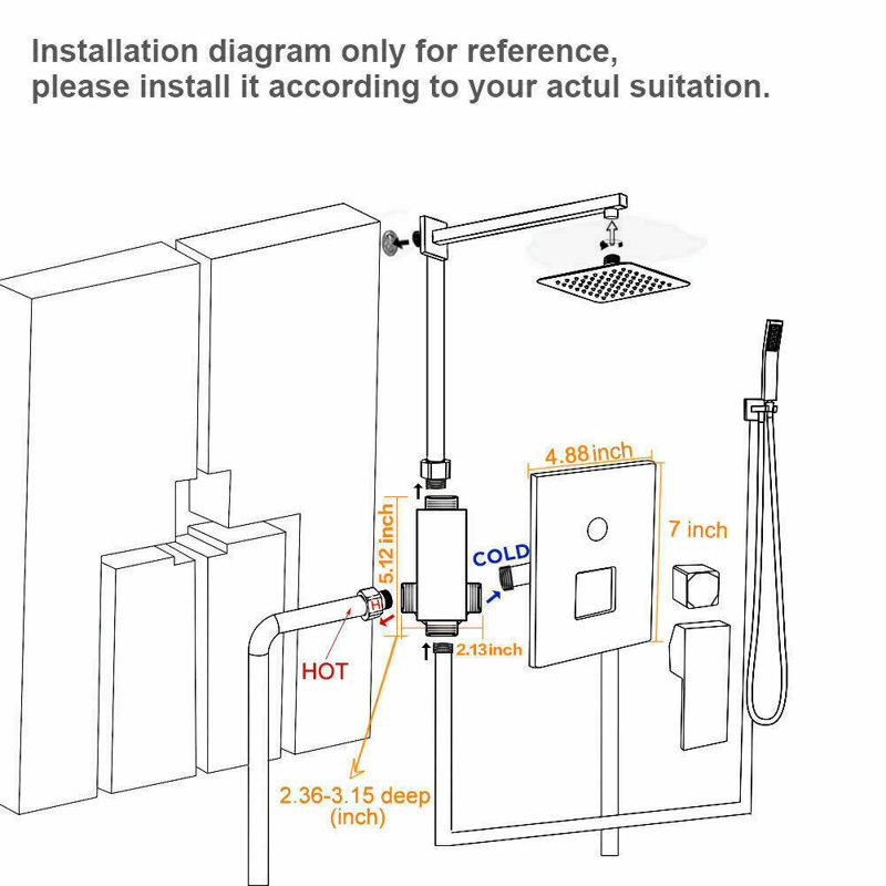 All-In-One Kit with Rough in-Valve