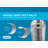 US Weight 12.6'' W Stainless Steel Rope