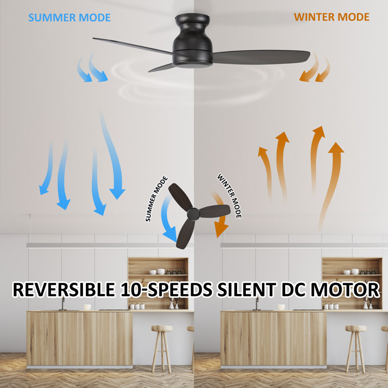 Gatton 48'' Ceiling Fan without light, Dark Gray/Black