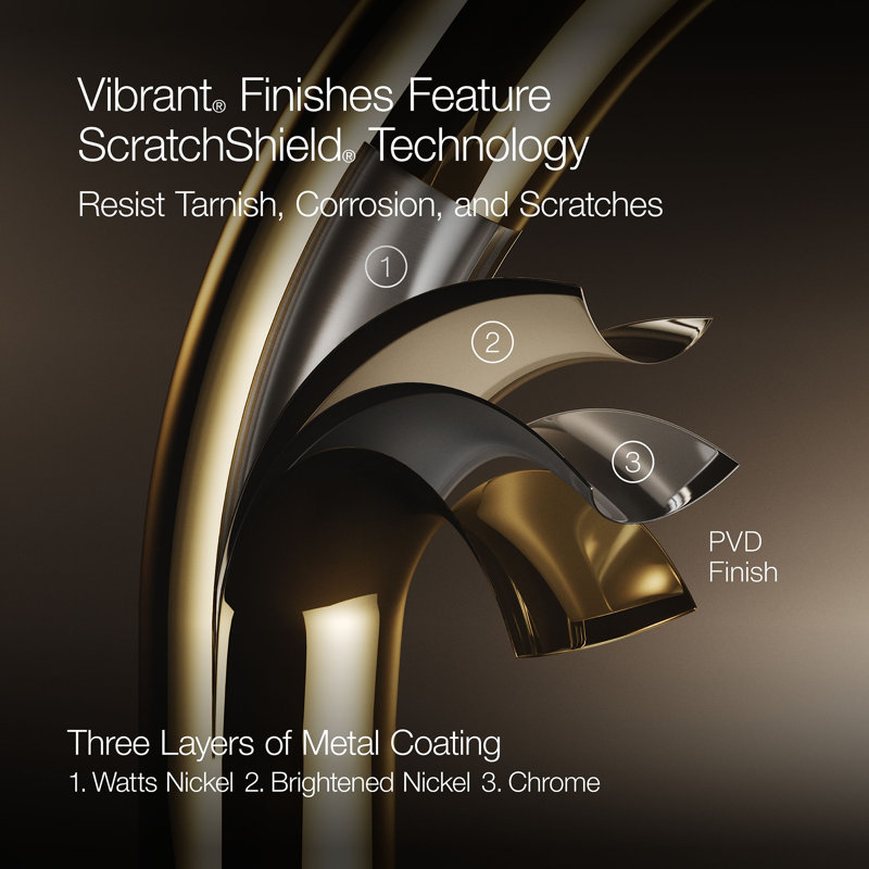 Pitch Rite-Temp Shower Trim Kit With Push-Button Diverter Without Showerhead, Brushed Brass