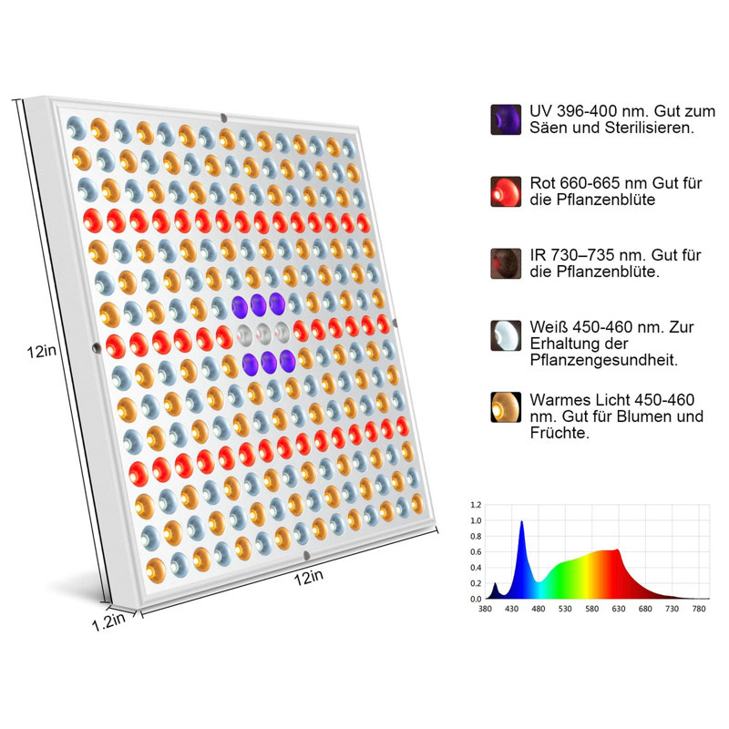 Brayden Studio Grow Light