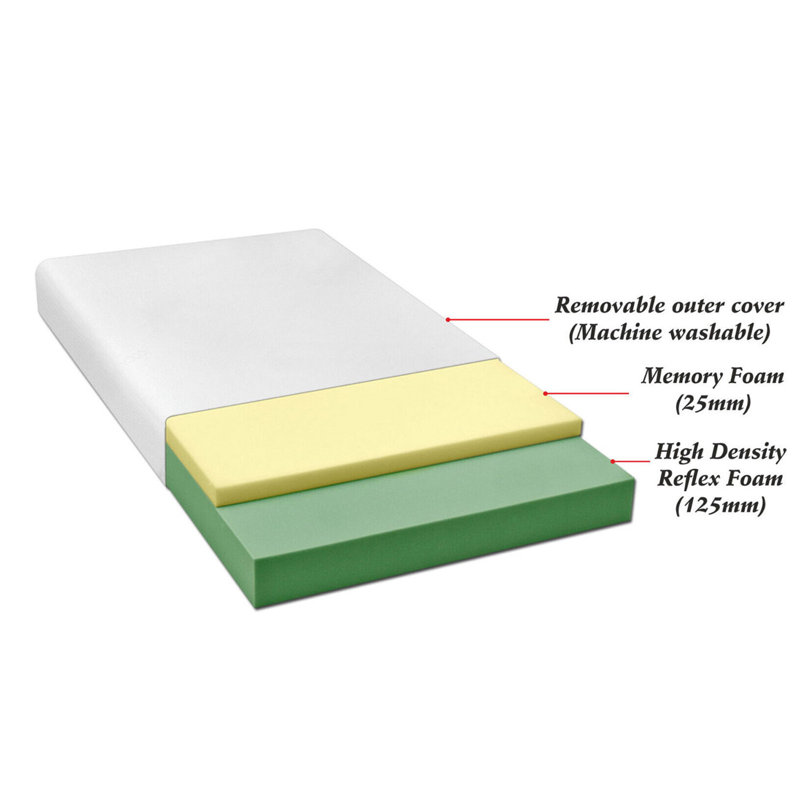 Agatie Cool Plus 10" (25cm) Soft Firm Memory Foam Mattress, Small Double (4')