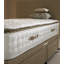 White Noise Pillow Top Pocket Sprung Mattress-15429328