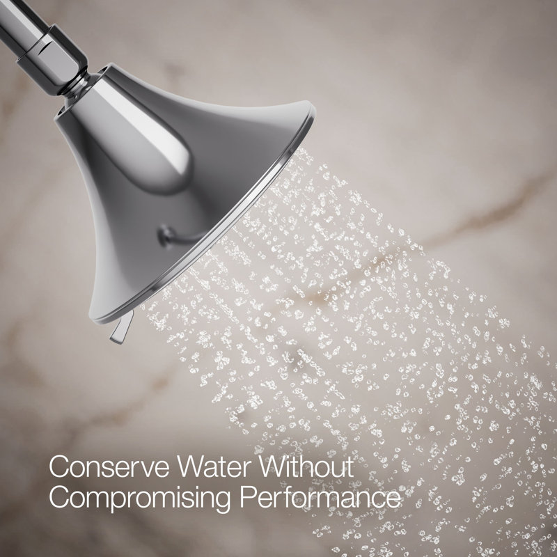 Kohler Forte 1.75 gpm Multifunction Wall Mount Showerhead, Three Spray Settings, 5.5" High Pressure Spray Head, 1.75 GPM