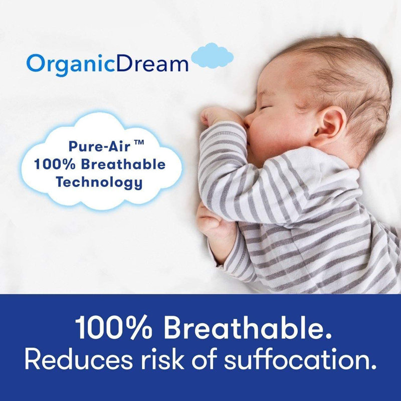 Dream Premier Mini Crib Mattress