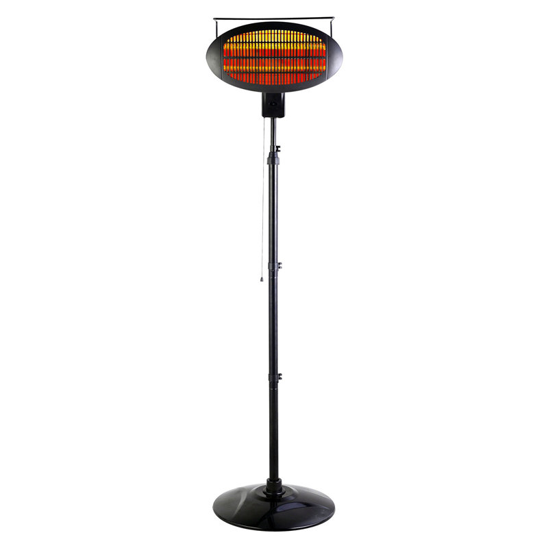Chauffe-terrasse électrique pour garage Garage
