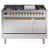 Stainless Steel/Brass