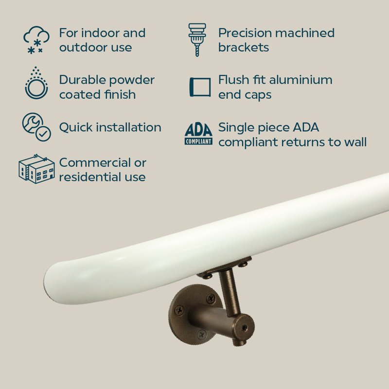 Industrial Aluminum 1.5 Inch Round Ada Complete Indoor/outdoor Straight Handrail Grab Bar Kit, Returns To Wall