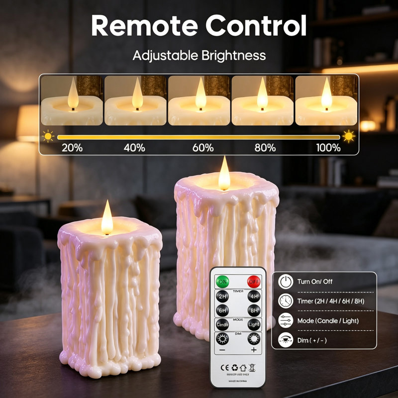 Flameless Candle with Acrylonitrile Butadiene Styrene Holder