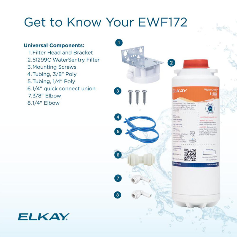 Water Filtration System