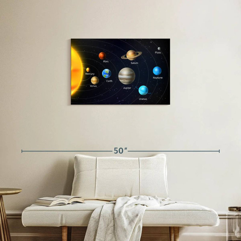 Oberle Amazing Solar System, 20" H x 30" W