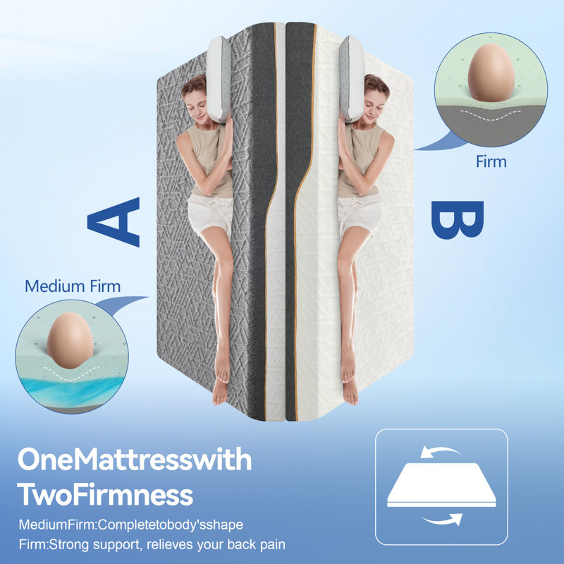 Memory Foam Mattress In A Box With Comfort Foam For Pressure Relief & Body Support & Cool Night Sleep,Green Tea Gel Infused Foam Mattress