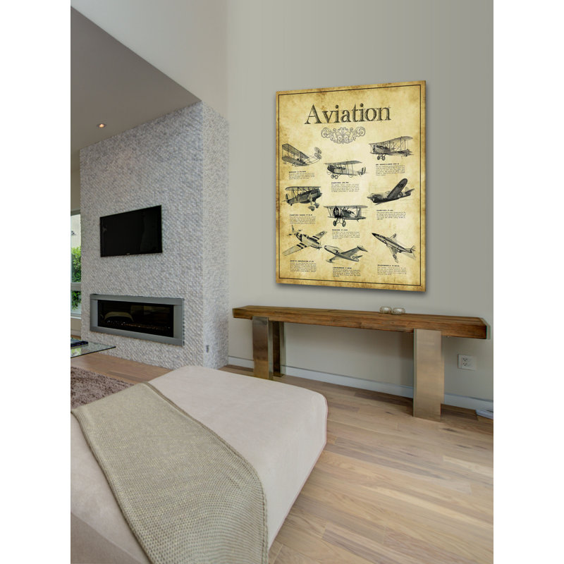 Aviation Guide Print on Wrapped Canvas, 48" H x 40" W