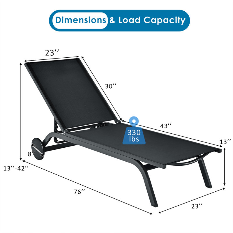Chaise longue inclinable Ermalinda, Black