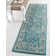Kalf Abstract Indoor Rug