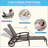 Cast Aluminum Outdoor Chaise Lounge Chair, Reclining Patio Lounge Chair with Wheels & Adjustable Foot Pads for Poolside Patio