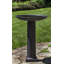 Metropolitan Birdbath-24478754
