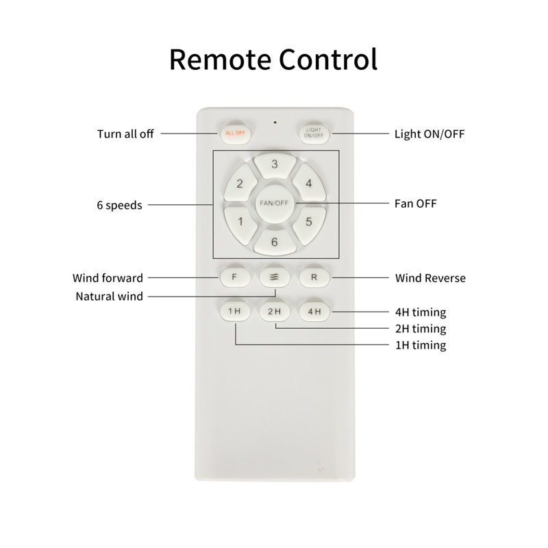 Ventilateur de plafond en bois de 62 pouces sans lumière avec télécommande, ventilateur de plafond à profil bas sans lumière, moteur CC réversible silencieux avec minuterie