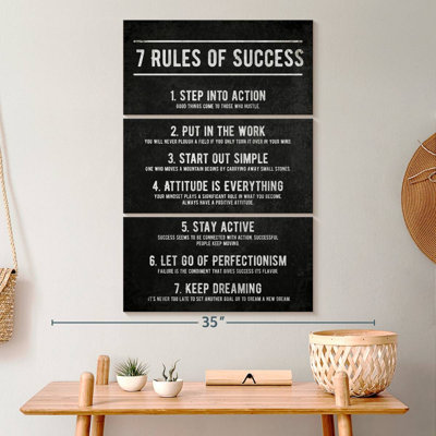 7 Rules Of Success