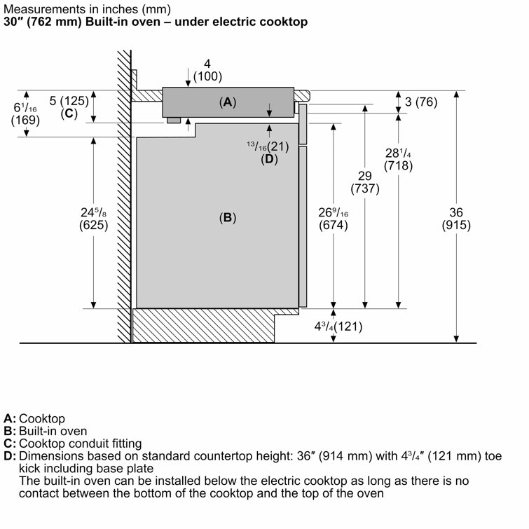 Bosch 800 Series 36 Built-In Electric Cooktop with 5 elements