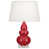 Rouge rubis