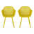 Jaune est en rupture de stock
