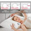 White Polyester Pillow Insert