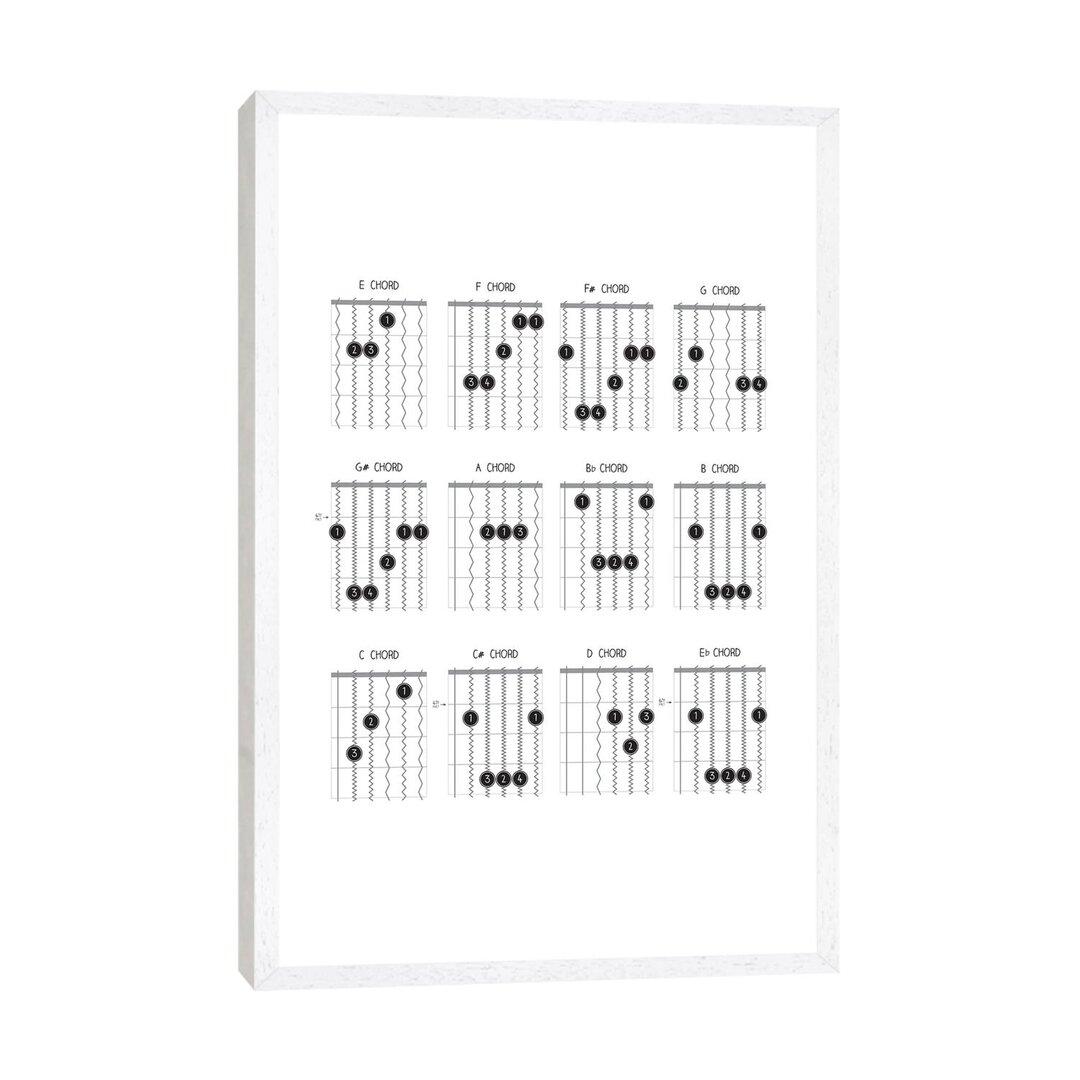 Leinwandbild Guitar Chords von Benton Park Prints