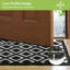 Non-Slip Doormat