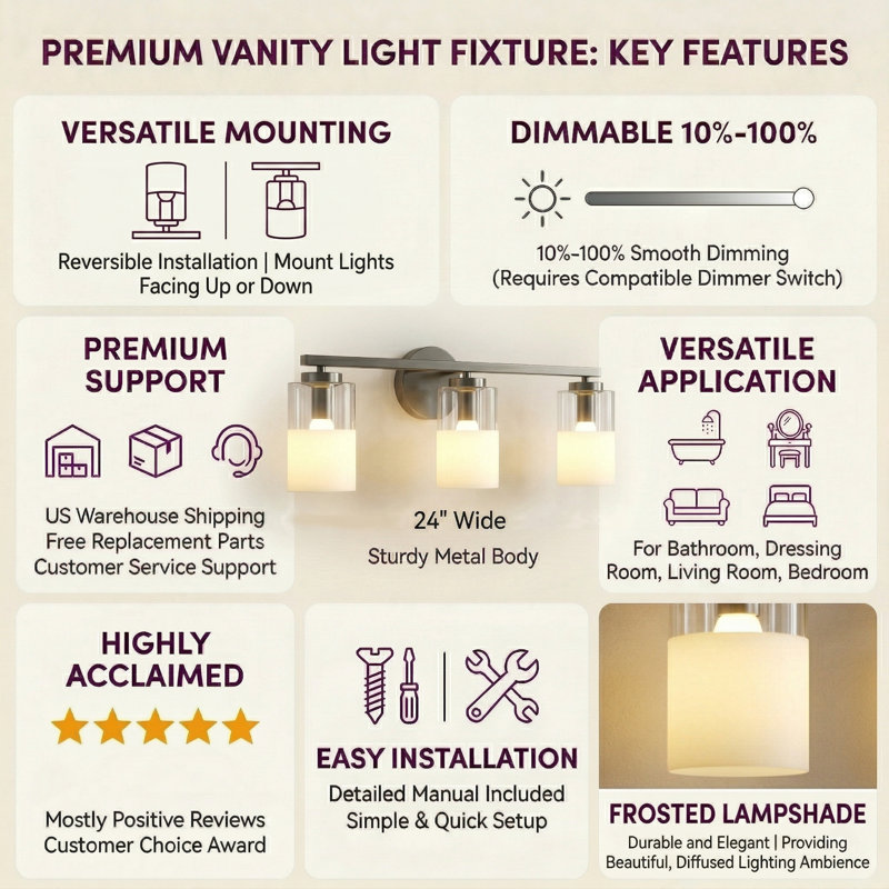 Renley 3 - Light 24"W Dimmable Metal Modern Bathroom Vanity Light with Frosted Glass, Polished Nickel
