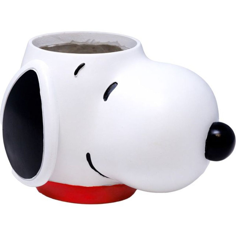 Snoopy