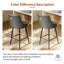 Bar Stool Upholstered Counter Height Bar Stool With Lion Knocker Breakfast Swivel Bar Chair For Kitchen Island-1596031136-1607960592