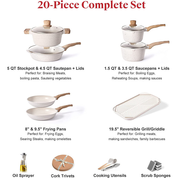 Made in USA Cookware: Source List for Pots & Pans • USA Love List