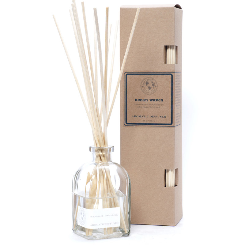 Fresh Reed Diffusers And Sticks