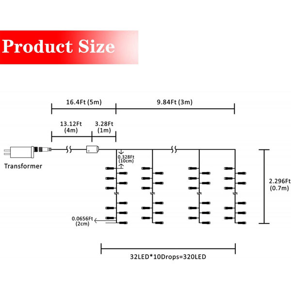 Dimensions du produit