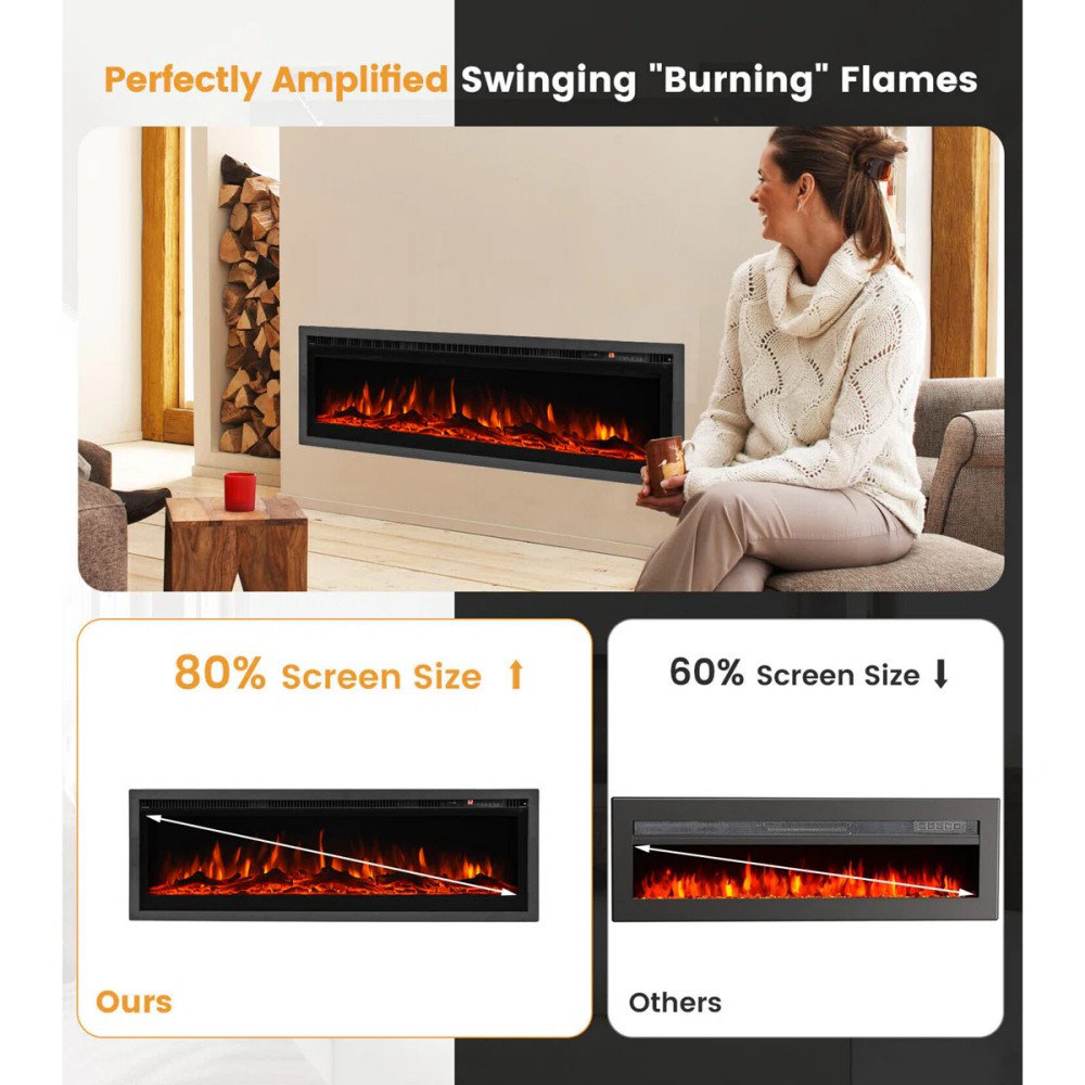 Ketilfrith Electric Fireplace with Remote Included, 12 Flame Colours, and 1800W