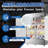 Bluelinetech 49 Cubic Feet Reach-In Refrigerator - 54.17''