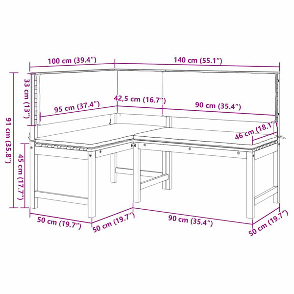 Dimensions du produit