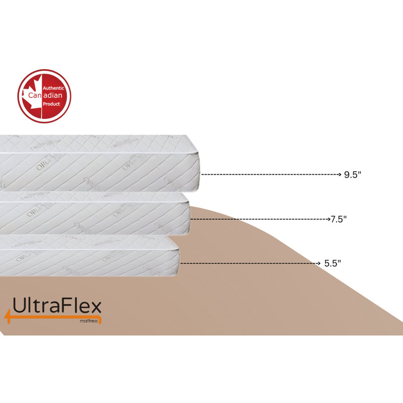 Matelas pour canapé-lit 5,5 po Ultraflex UltraFlex EcoZen, Lit simple, 4.5''