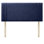 Eriah Upholstered Twill Headboard