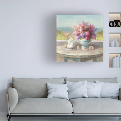 Art sur toile «olog »