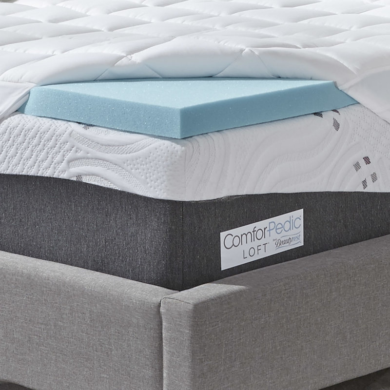 ComforPedic Loft from Beautyrest Gel Memory Foam and Fiber 2-Piece Mattress Topper, 3.5", Queen
