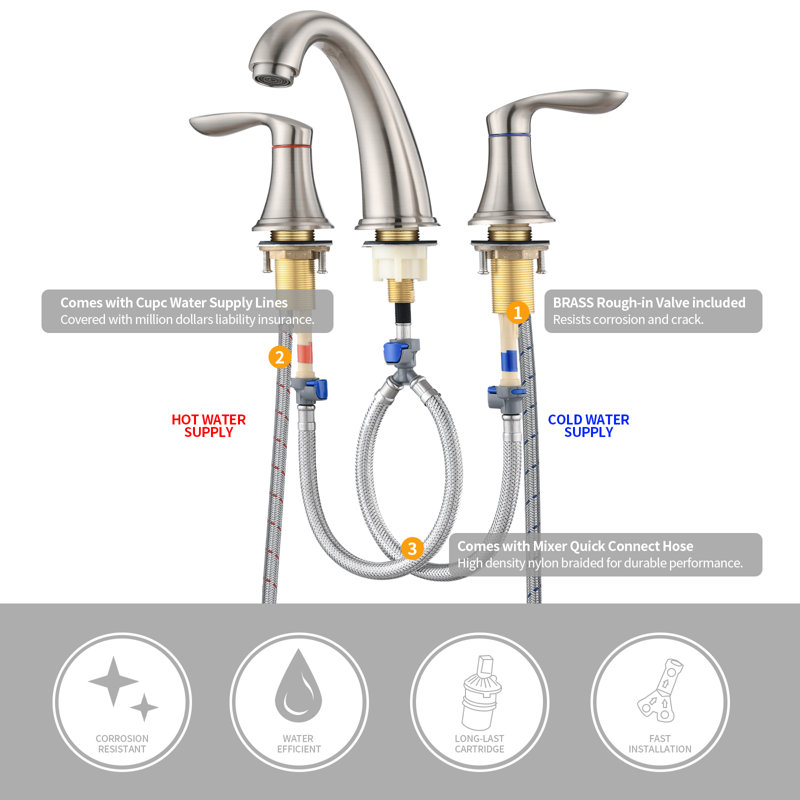 Widespread 2-handle Bathroom Faucet with Drain Assembly, Brushed Nickel