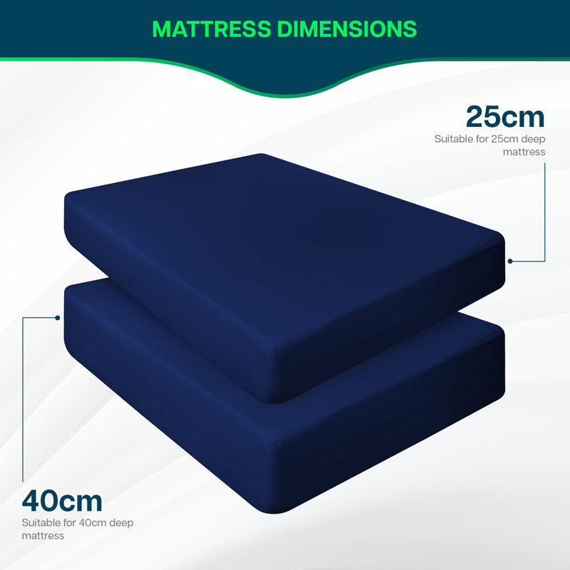 Extra Deep Pocket Microfiber Solid Fitted Sheet, Twin, Navy