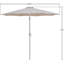 Parasols de patio en tissu Chavelle-354843387-354843390