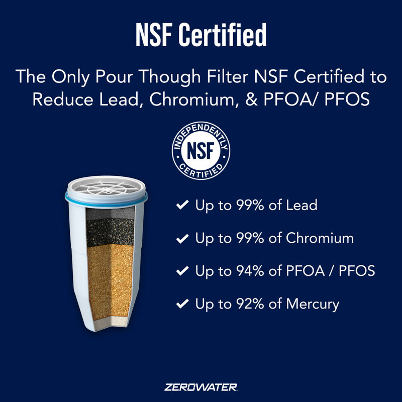 Replacement Filter